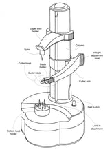 Load image into Gallery viewer, patrolcart - Electric Peeler
